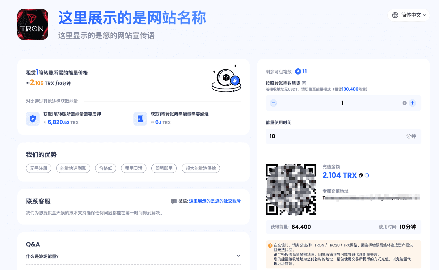 User View